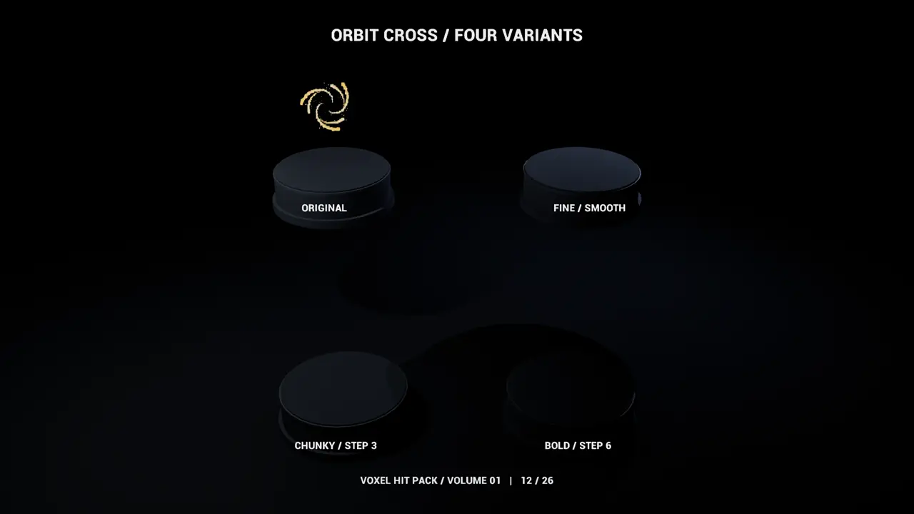 Orbit Cross preset comparison