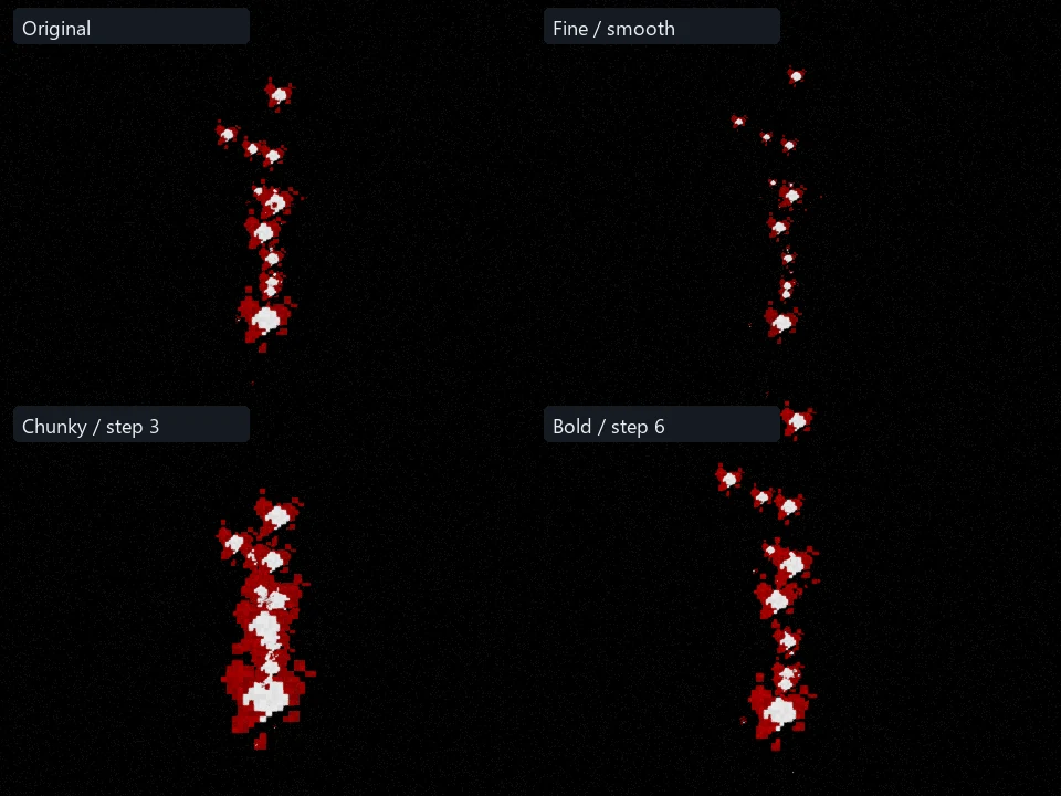 Blood preset comparison