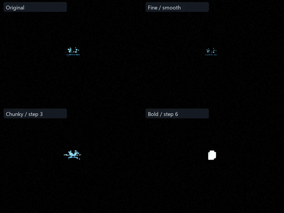 Small Electric preset comparison